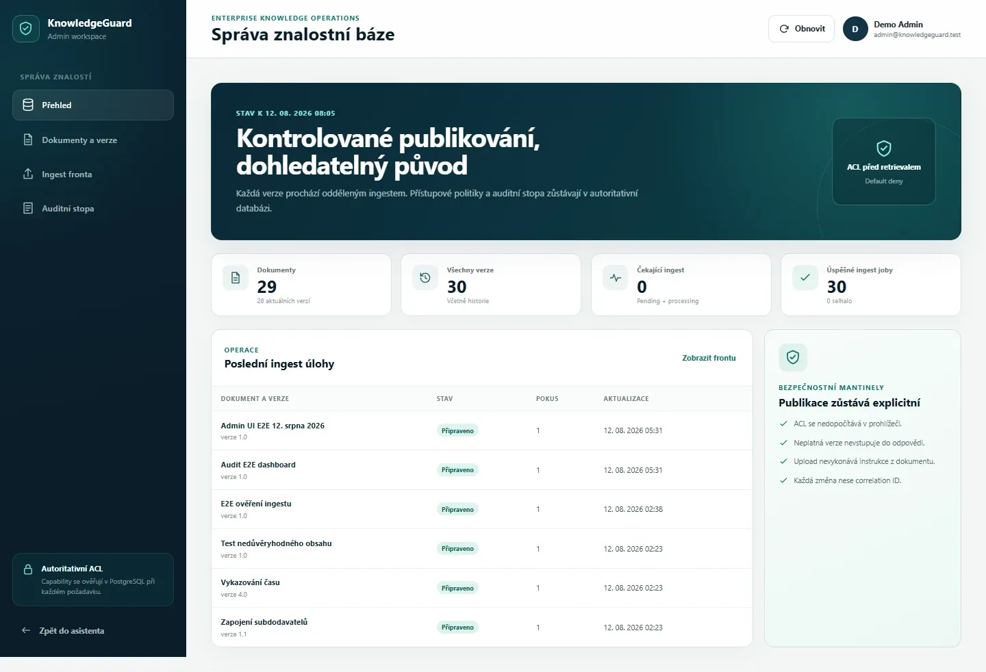 Administrace projektu KnowledgeGuard AI